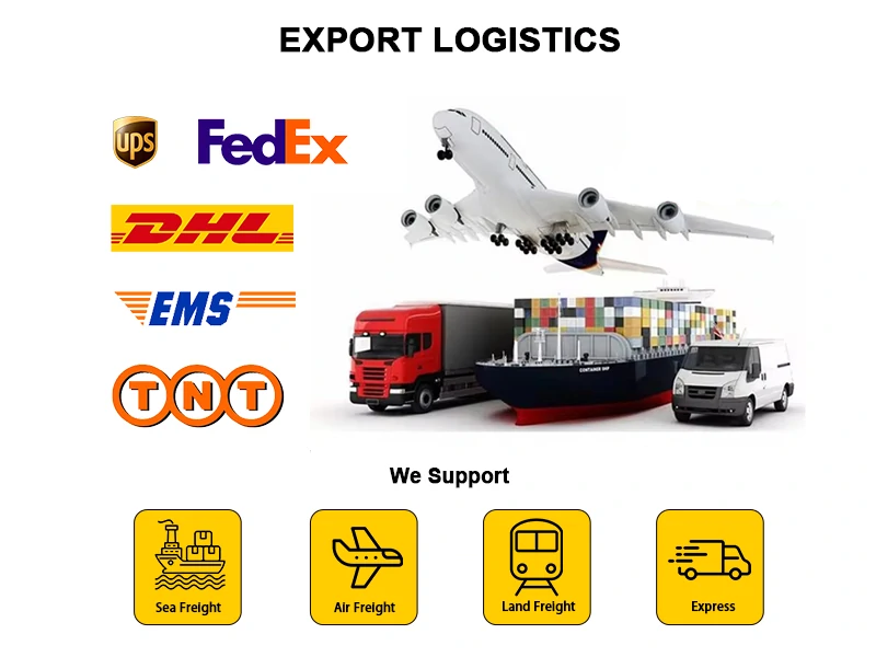 export logistics