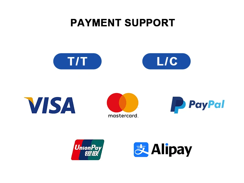 payment support